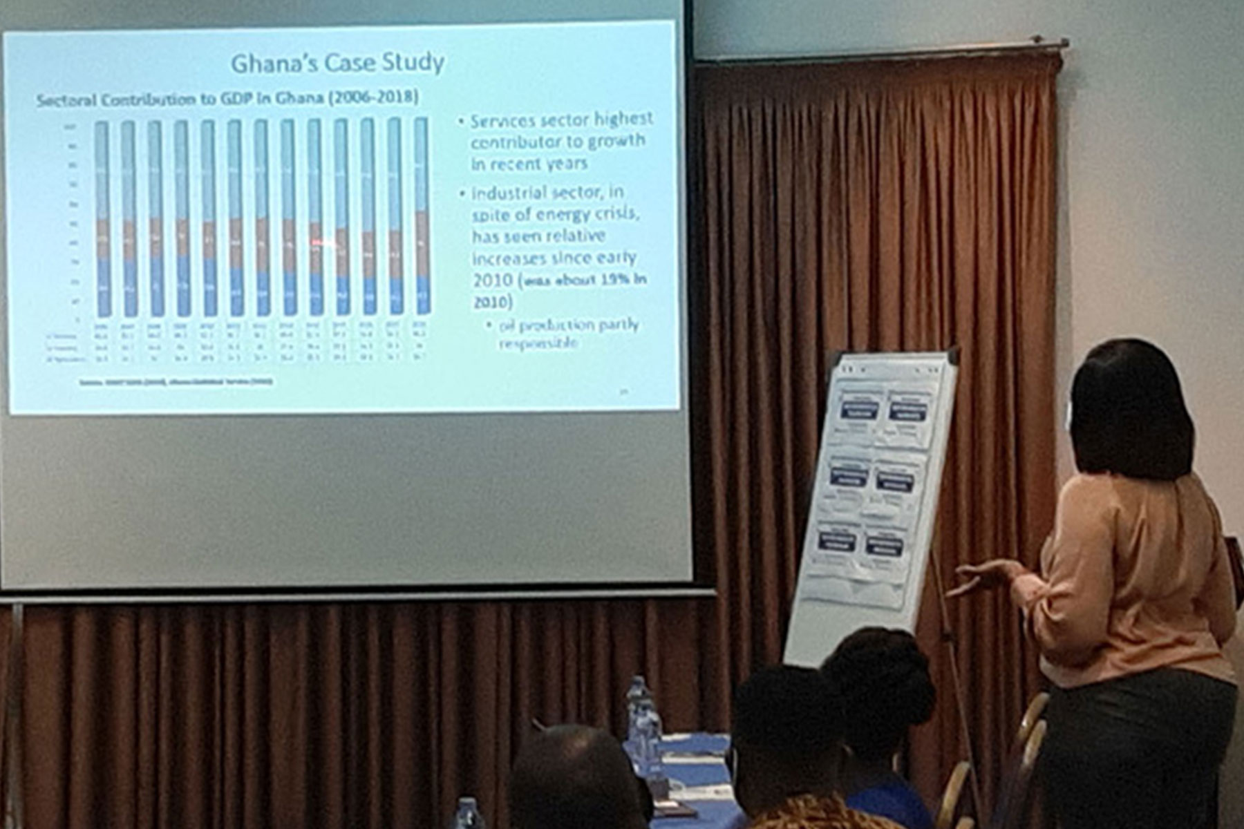 Dr Twumasi Baffour presents findings 